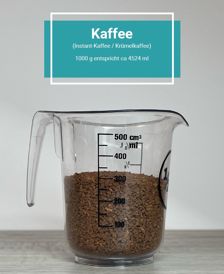 Kaffee Volumen für Vorratsdosen